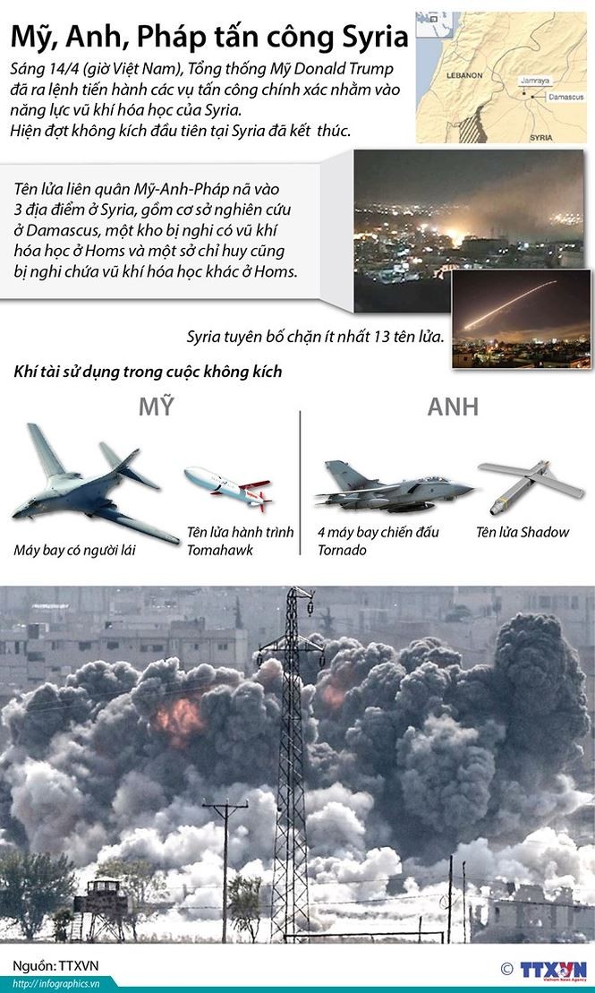 Mỹ tấn công Syria - ảnh 2