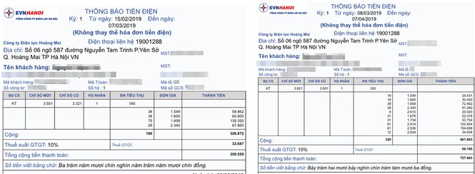 Dân chung cư 'chào hè' với hóa đơn điện nhảy múa - ảnh 1