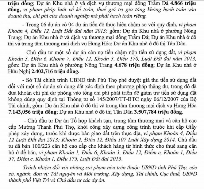 Thanh tra Chính phủ kết luận loạt dự án khu nhà ở đô thị sai phạm tại Phú Thọ - ảnh 2