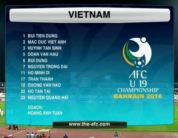 Hạ Bahrain, U19 Việt Nam giành vé tới World Cup - ảnh 3