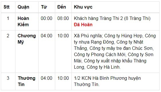 Bản tin 8H: Ô tô đâm bật gốc cây trên vỉa hè, bốc cháy giữa phố Hà Nội - ảnh 1