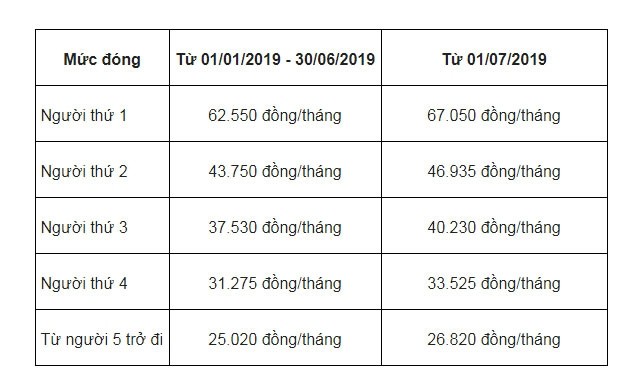 Bản tin 8H: Sở báo cáo Bộ Giáo dục vụ nam sinh làm 4 bạn nữ mang thai - ảnh 1