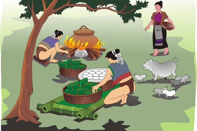Dưới thời Hùng Vương trị vì, con trai vua được gọi là gì?