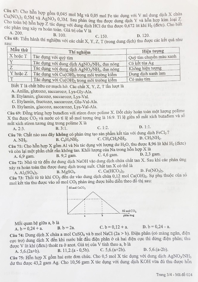 Hơn 62.000 học sinh thi tổ hợp: Vừa sức nhưng điểm 9-10 sẽ ít - ảnh 3