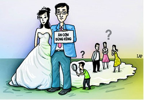 Câu hỏi nên hay không nên