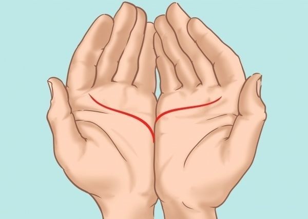 Đặt 2 bàn tay cạnh nhau, biết ngay đường tình duyên lận đận hay thuận lợi - ảnh 2