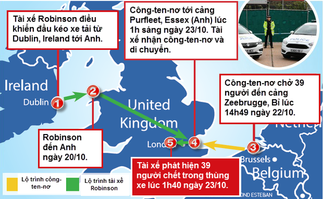 Mắt xích quan trọng trong cuộc điều tra vụ 39 người chết ở Anh - ảnh 2