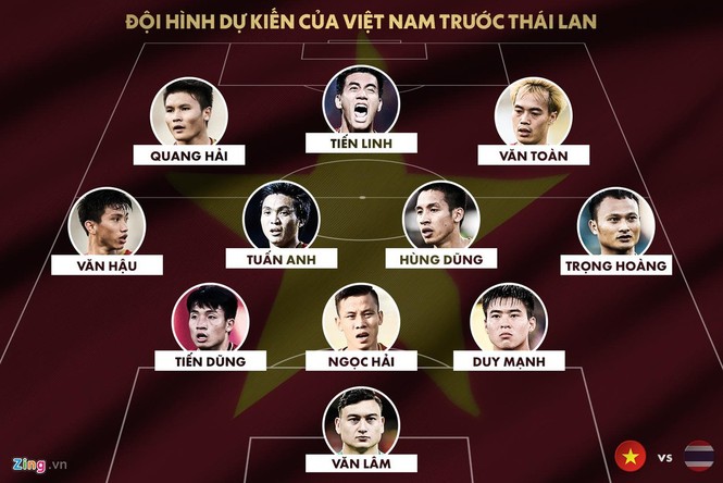 Không thắng được Việt Nam, Thái Lan đừng mơ về World Cup - ảnh 5