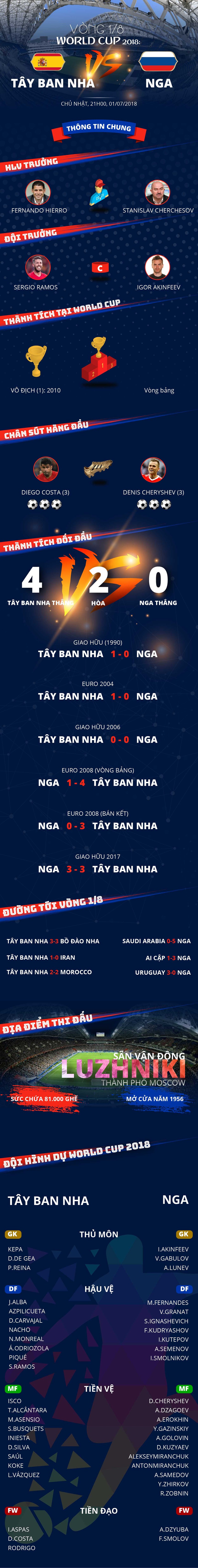 Nga