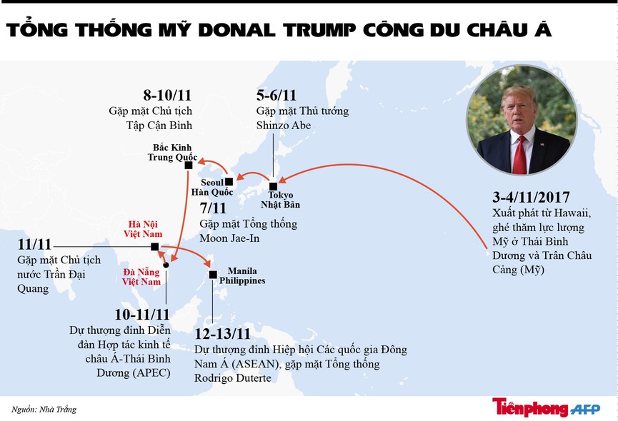 Tổng thống Mỹ DonalTrump chuẩn bị lên đường thăm châu Á - ảnh 1