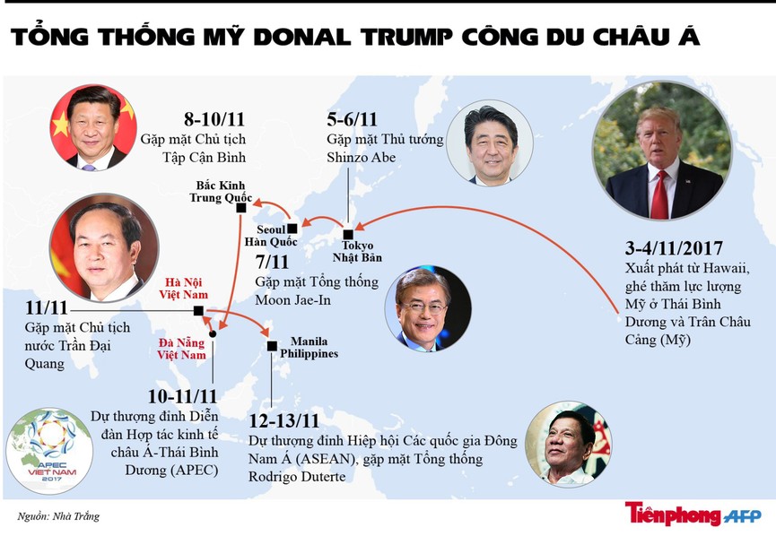 Tổng thống Mỹ Donal Trump đến thăm Việt Nam - ảnh 1