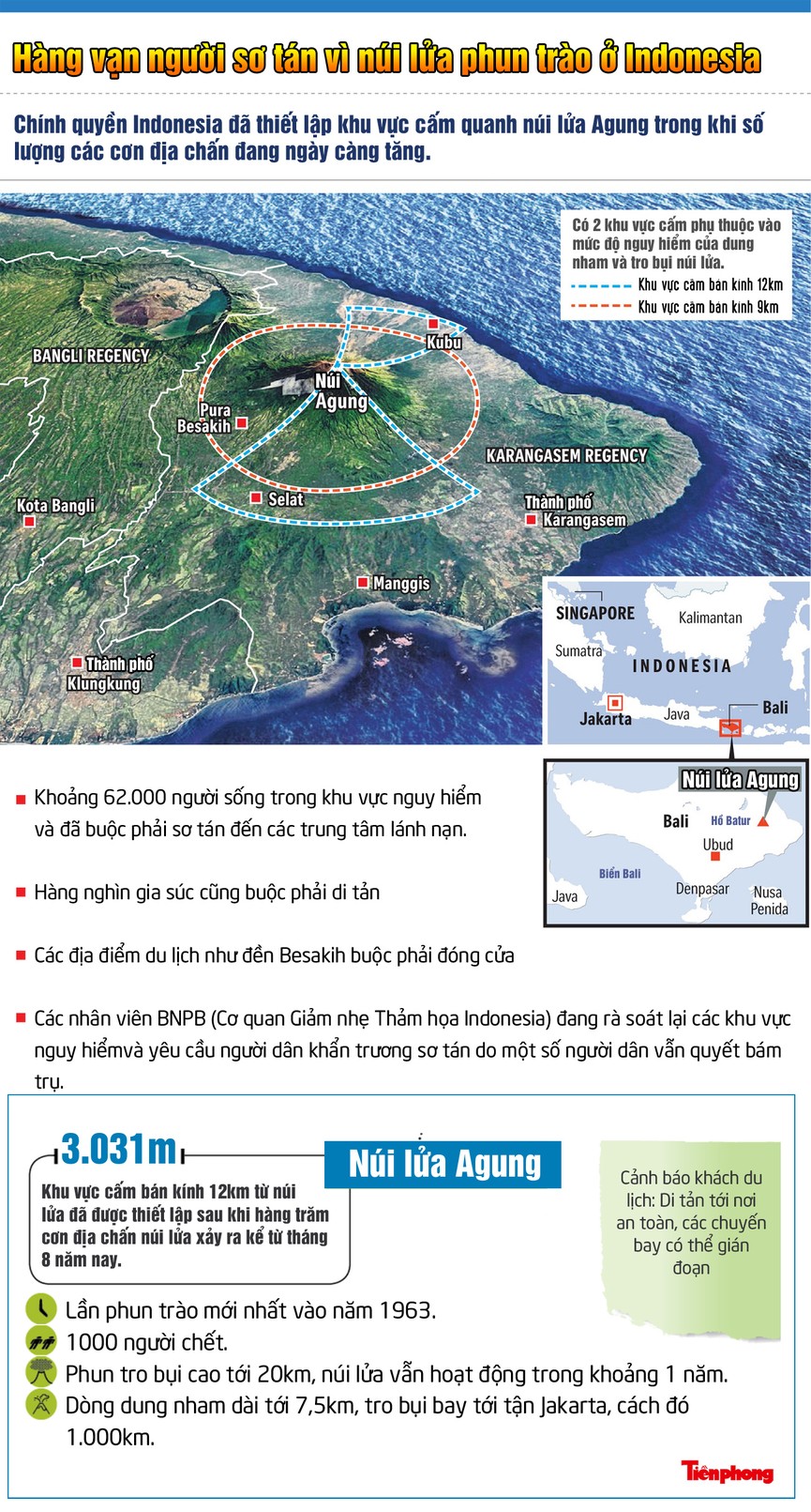 Hàng nghìn người sơ tán vì núi lửa ở 'thiên đường' Bali - ảnh 1