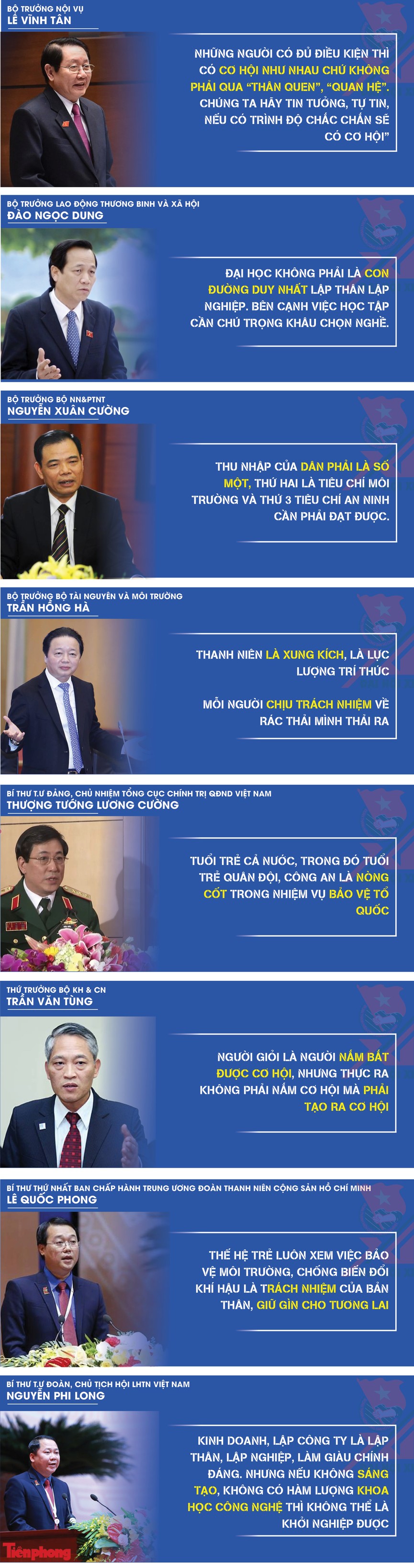 Những phát ngôn ấn tượng tại diễn đàn thanh niên đối thoại lãnh đạo ngành - ảnh 1