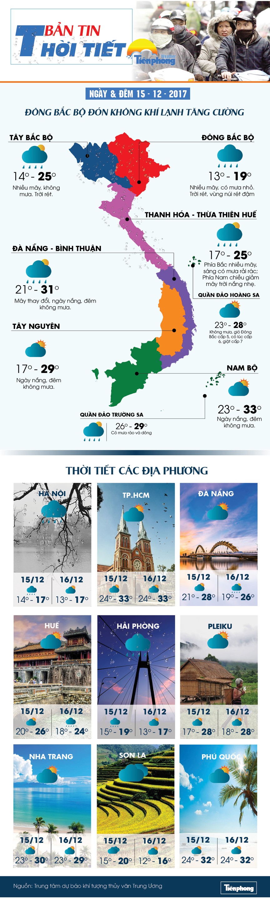 Bão Kai-tak áp sát Biển Đông - ảnh 1