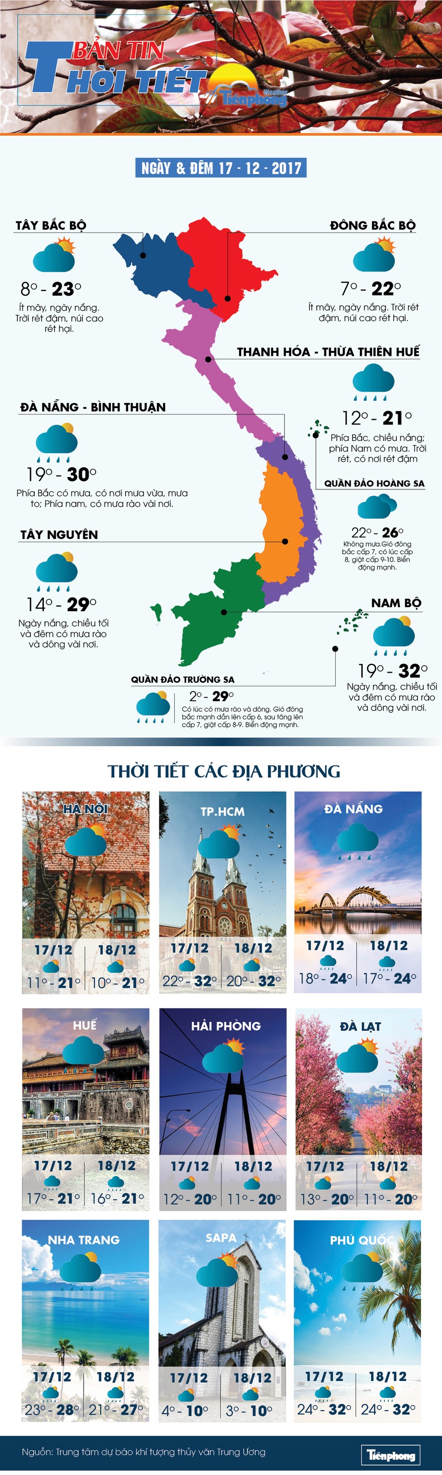 Bão Kai-tak đi vào biển Đông - ảnh 1