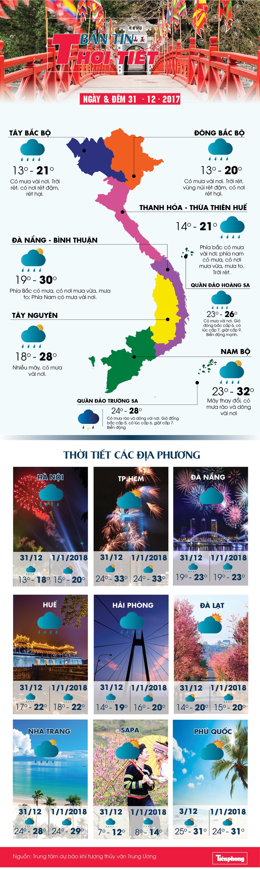 Tết Dương lịch 2018: Hà Nội hết mưa , TP.HCM nắng nóng - ảnh 1