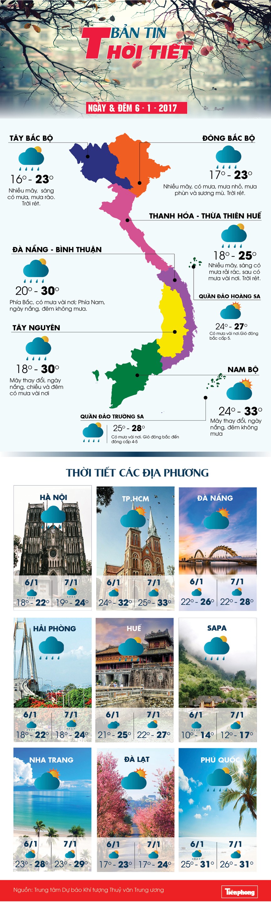 Mưa phùn, sương mù vẫn bao trùm Hà Nội - ảnh 1