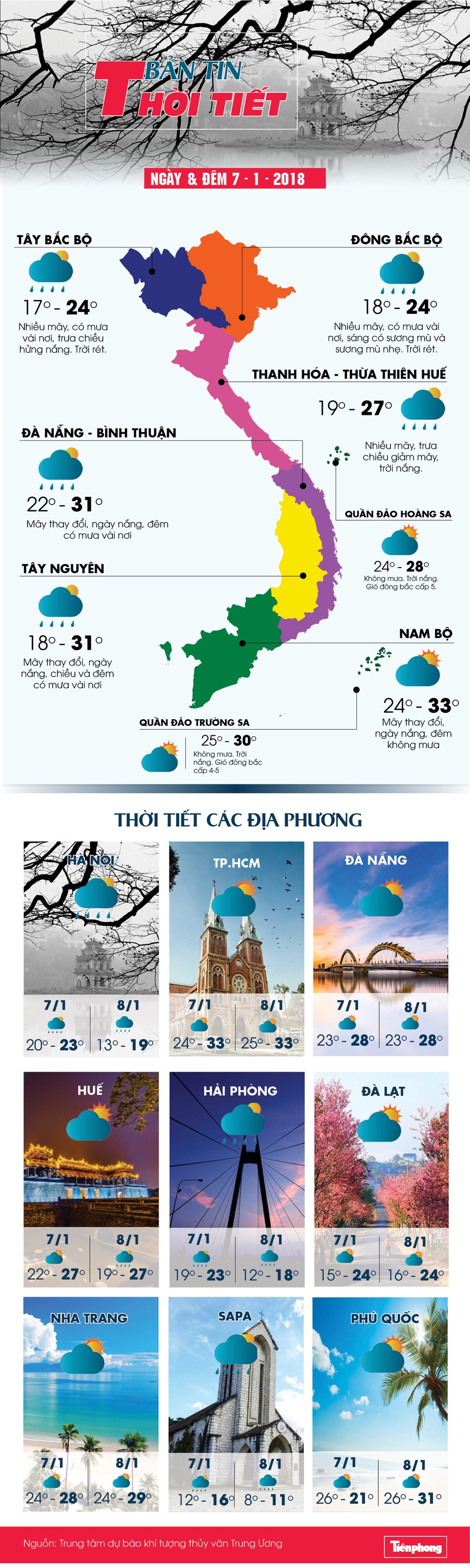 Hà Nội từ đêm mai trời rét đậm, vùng núi cao dưới 5 độ C - ảnh 1
