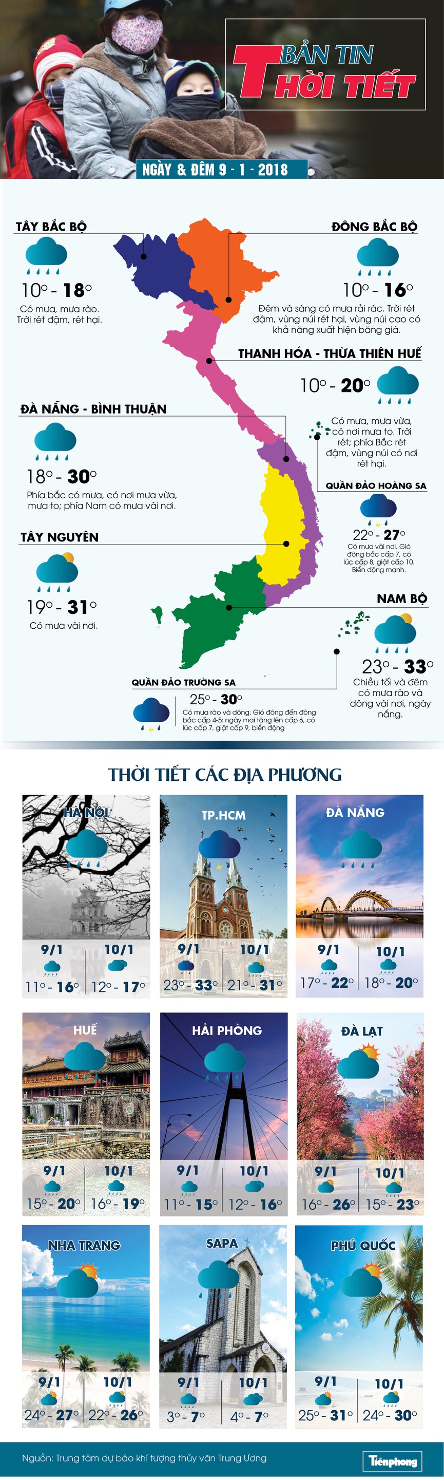 Hà Nội rét đậm 10 độ C, vùng núi cao khả năng O độ C, có băng tuyết - ảnh 1