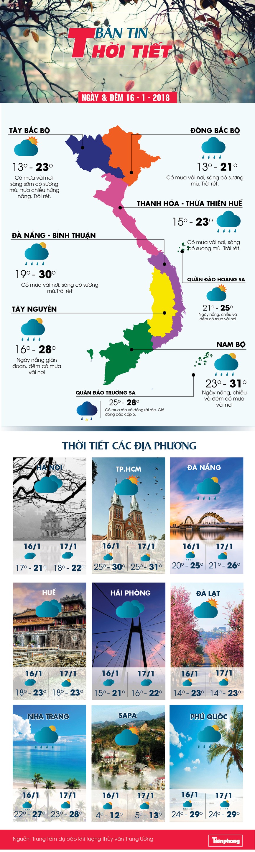 Thời tiết Hà Nội ngày 16 - ảnh 1