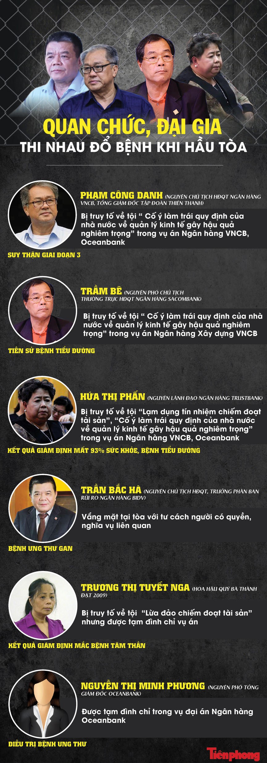 Các quan chức, đại gia thi nhau đổ bệnh khi hầu tòa - ảnh 1