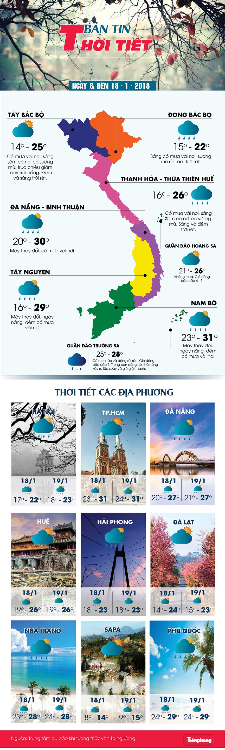 thời tiết ngày 18/1 - ảnh 1