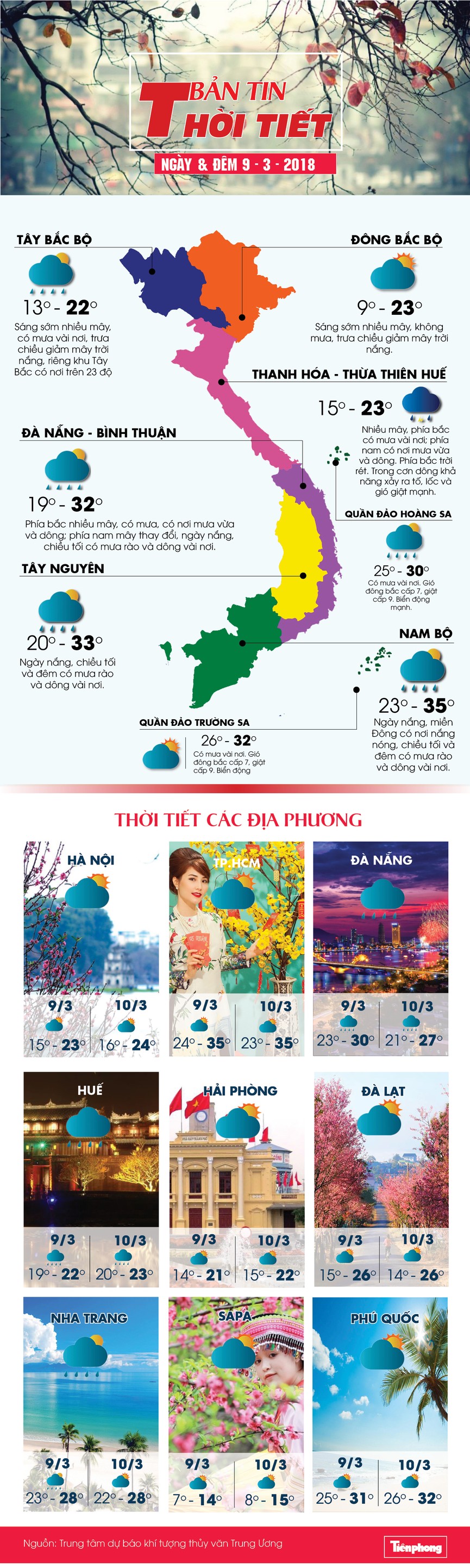 Hà Nội không mưa, nhiệt độ thấp nhất 15 độ C - ảnh 1