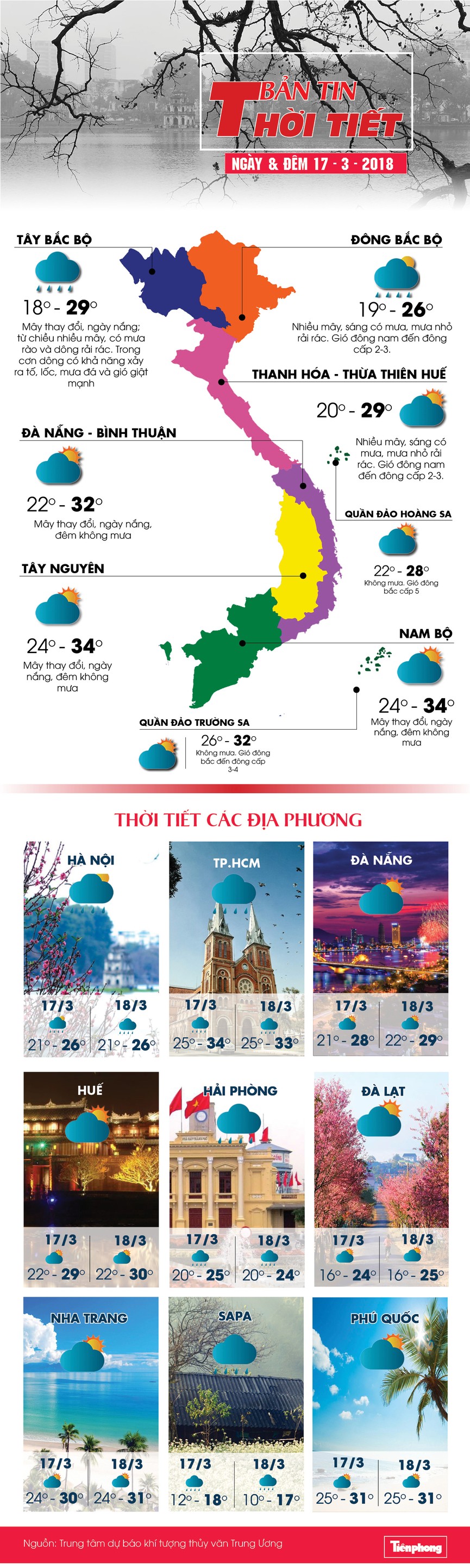 Tối và đêm nay Bắc Bộ có mưa rào và dông - ảnh 1