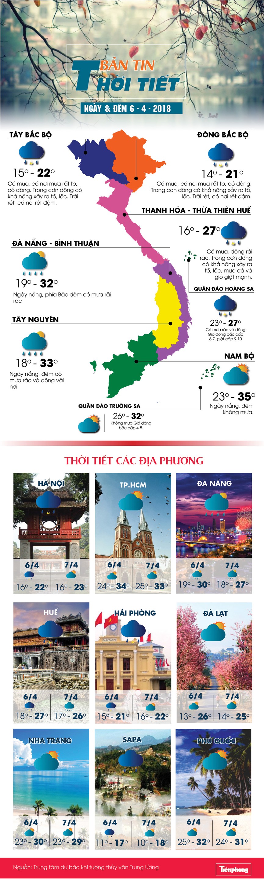 Bắc Bộ đón mưa, rét có nơi 16 độ C - ảnh 1