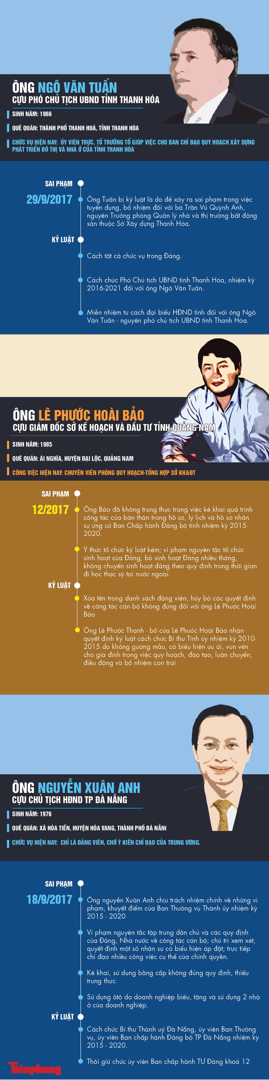 Những vụ ngã ngựa kinh điển của quan chức Việt - ảnh 1