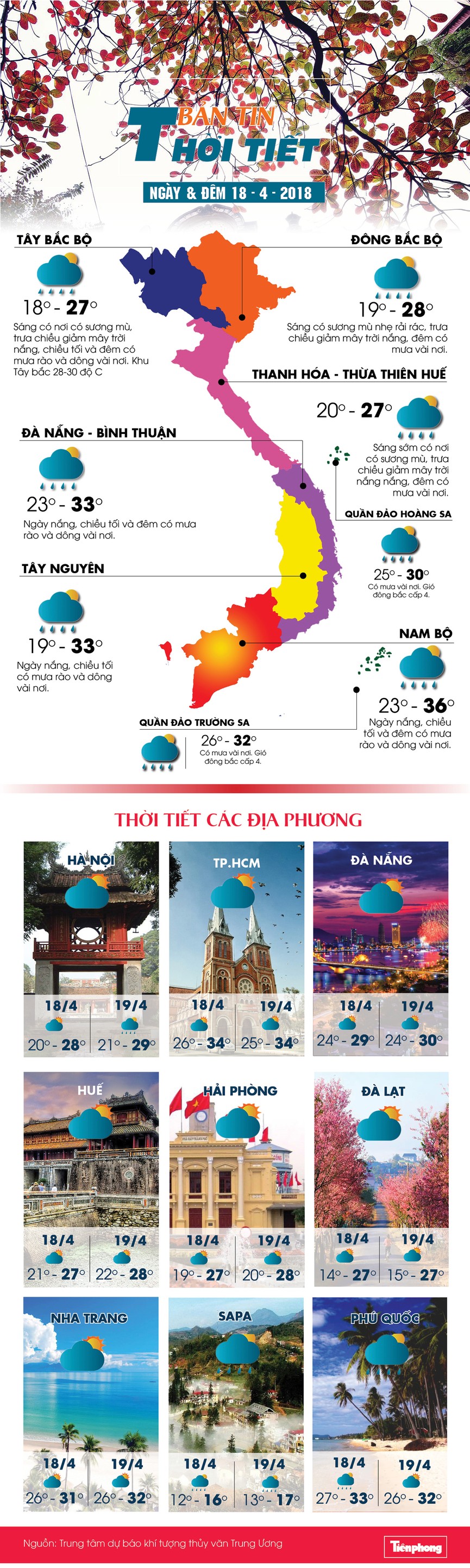 Hà Nội sáng nhiều mây, trưa chiều giảm mây có nắng - ảnh 1