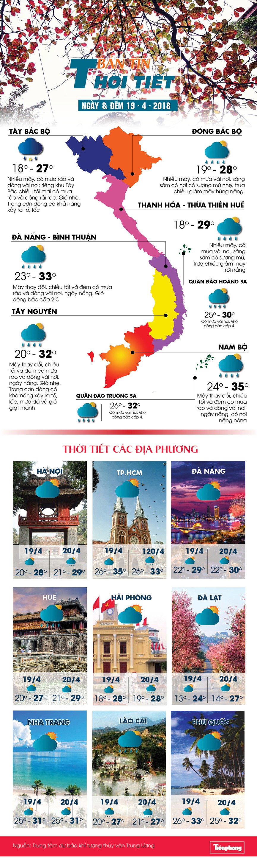 thời tiết ngày 19/4 - ảnh 1