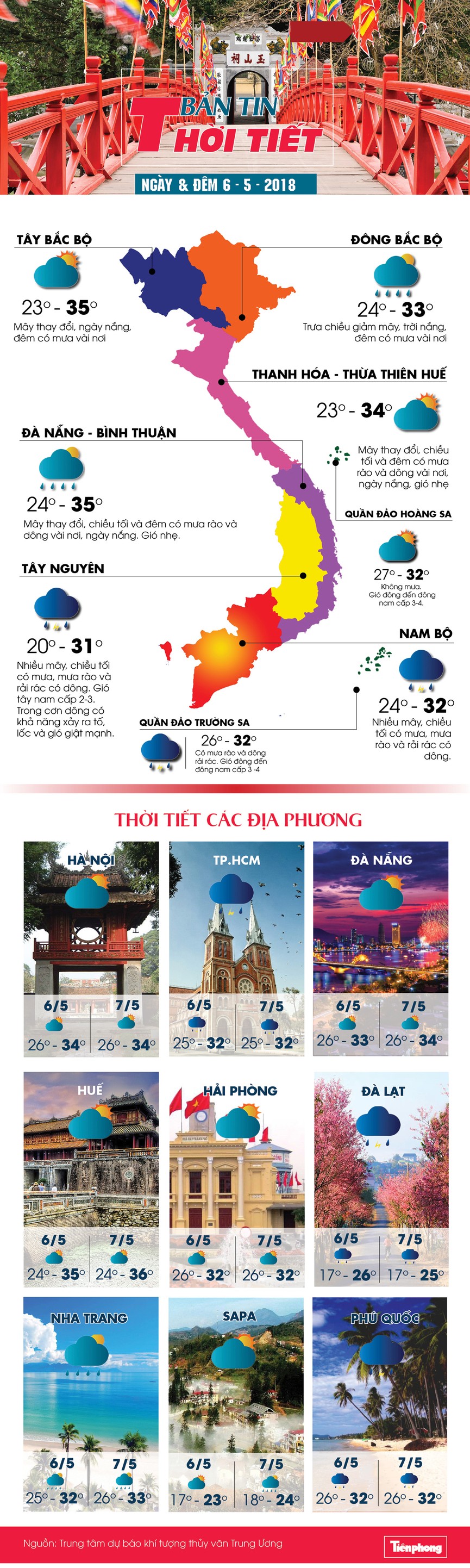 Hà Nội mưa giảm, chuyển nắng - ảnh 1