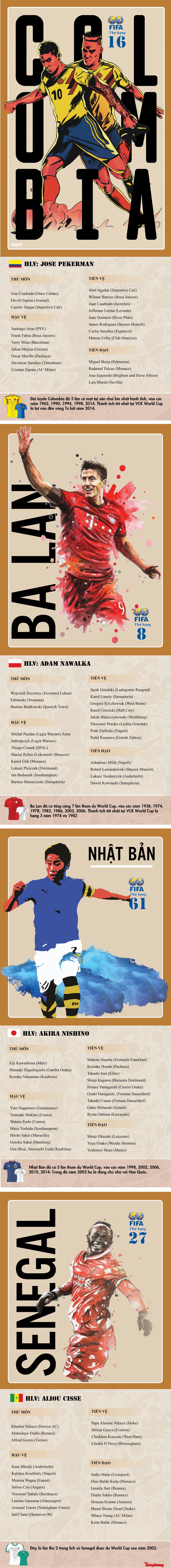 Bảng H World Cup 2018: Nhạt nhẽo - ảnh 1