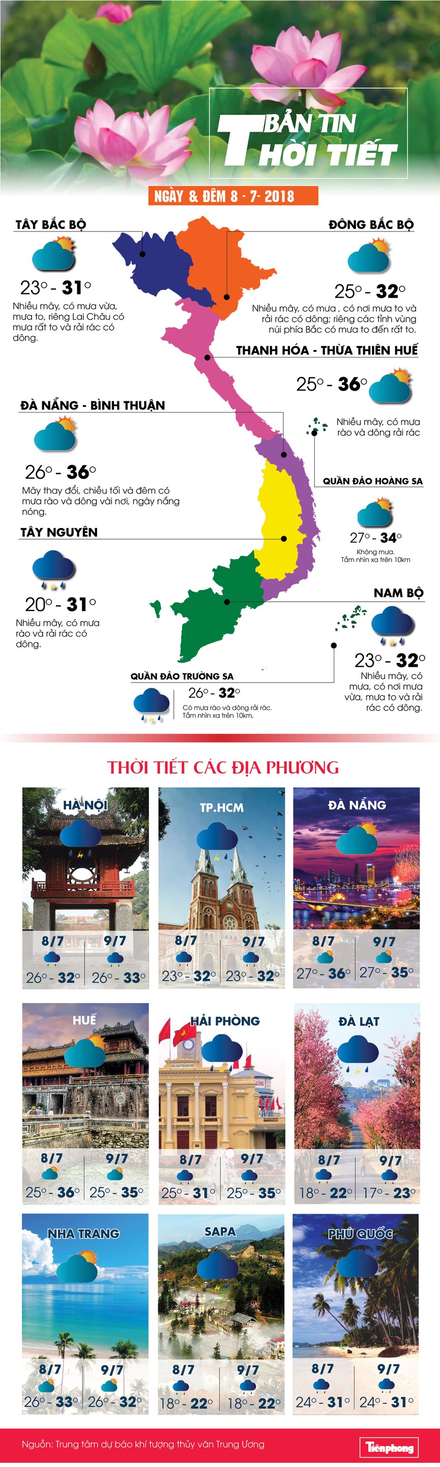 Bắc Bộ có mưa rào và dông trên diện rộng - ảnh 1