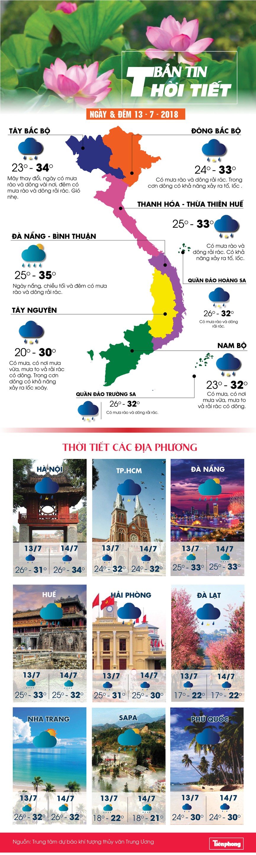 Thời tiết 13/7: Bắc Bộ mưa dông diện rộng - ảnh 1 Thời tiết 13/7: Bắc Bộ mưa dông diện rộng - ảnh 1