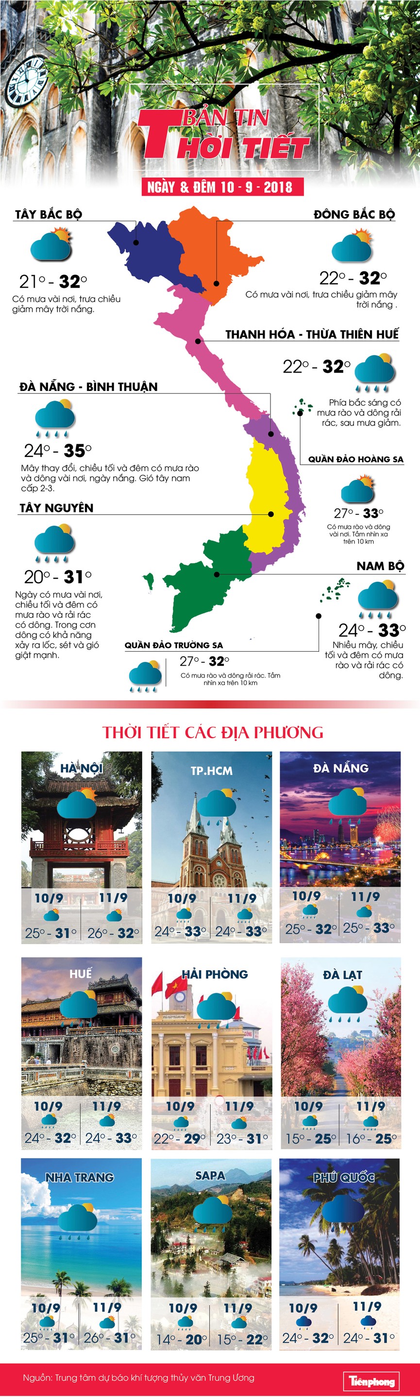 Hà Nội sang thu thời tiết đẹp - ảnh 1
