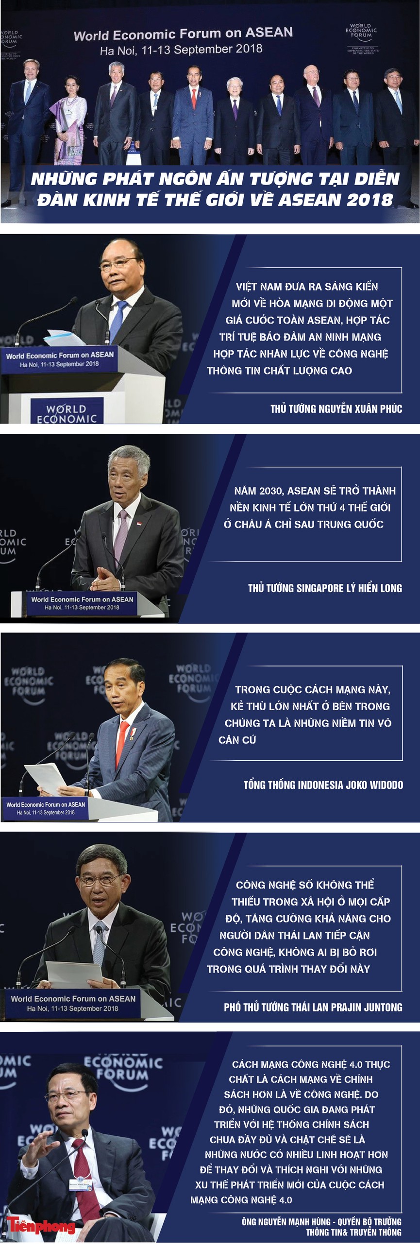 Những phát ngôn ấn tượng tại diễn đàn kinh tế thế giới về ASEAN 2018 - ảnh 1