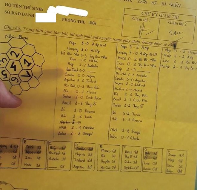 1.001 kiểu giết thời gian trên giấy nháp của sĩ tử mùa thi - ảnh 1