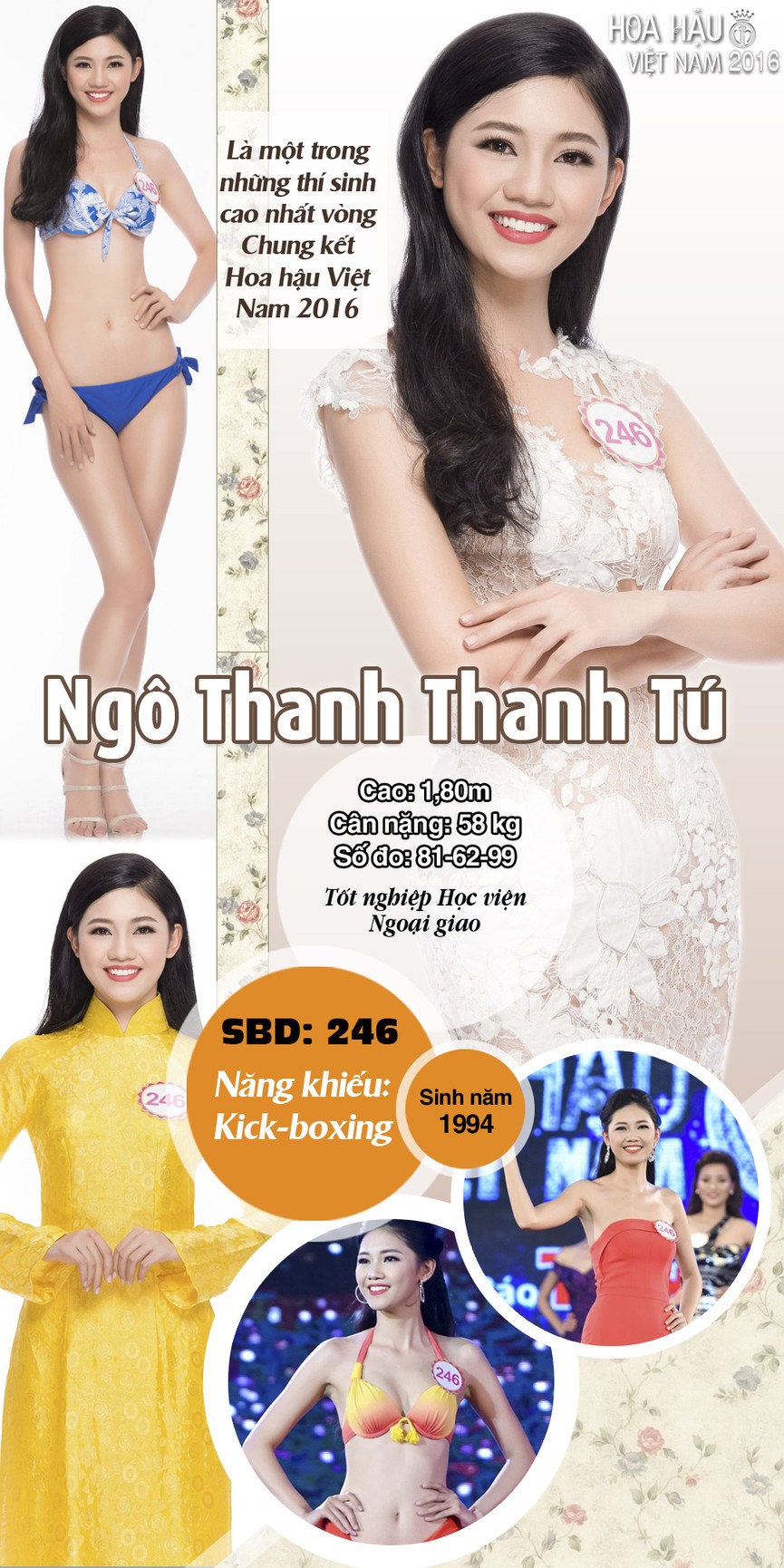 ngô thanh thanh tú - ảnh 1