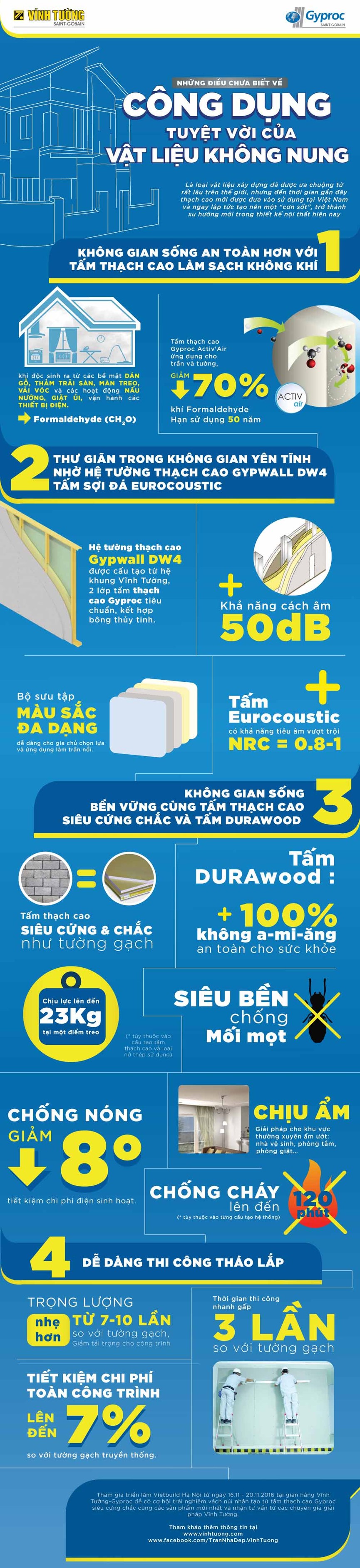 Khám phá 4 ưu điểm đột phá của vật liệu không nung - ảnh 1