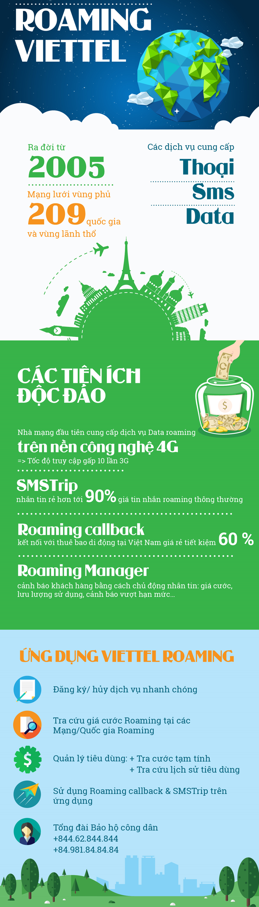 Viettel cho phép roaming 4G - ảnh 1