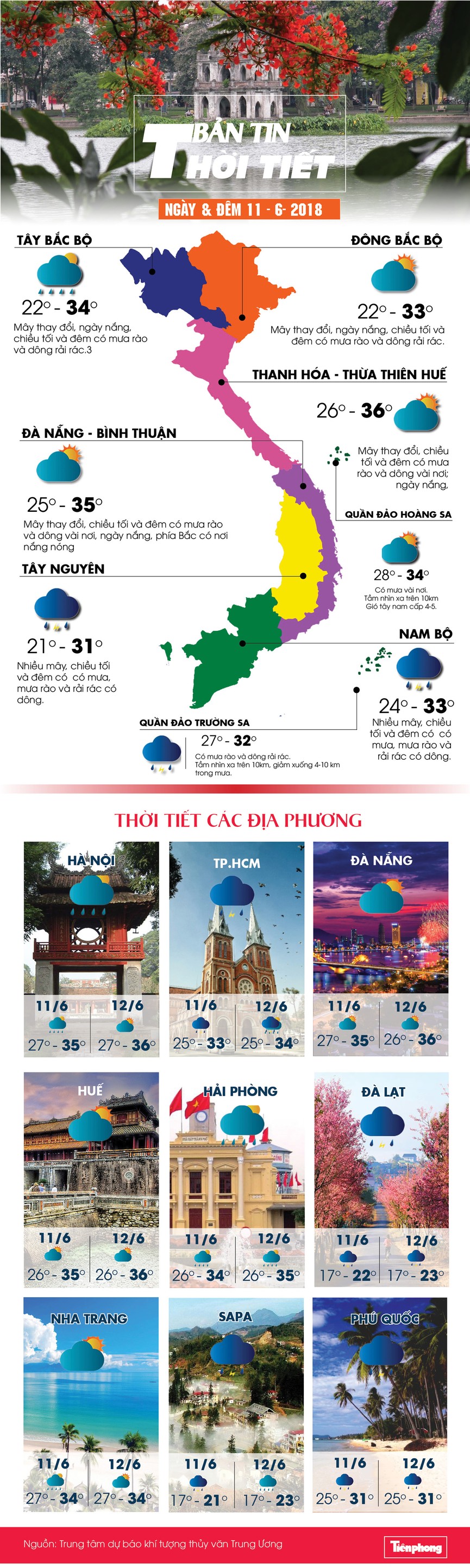 Sau những ngày nắng nóng, Hà Nội có mưa rào - ảnh 1