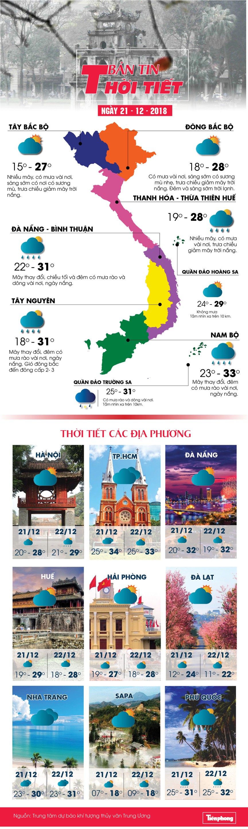 Hà Nội mùa đông không lạnh - ảnh 1