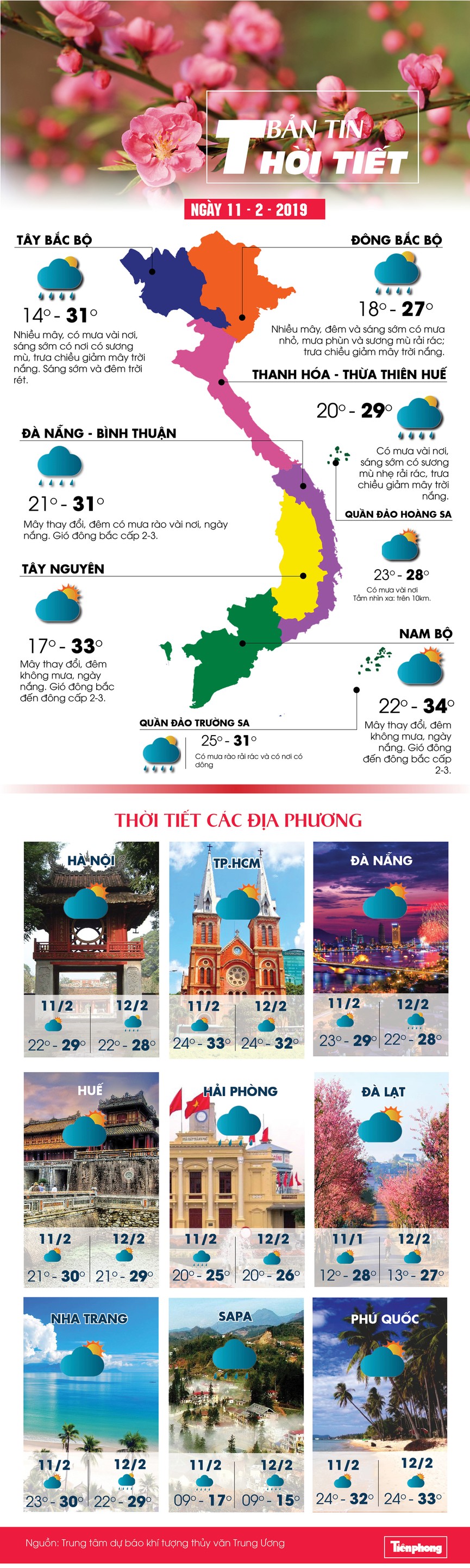 Thời tiết ngày làm việc đầu tiên năm mới 2019 thế nào? - ảnh 1