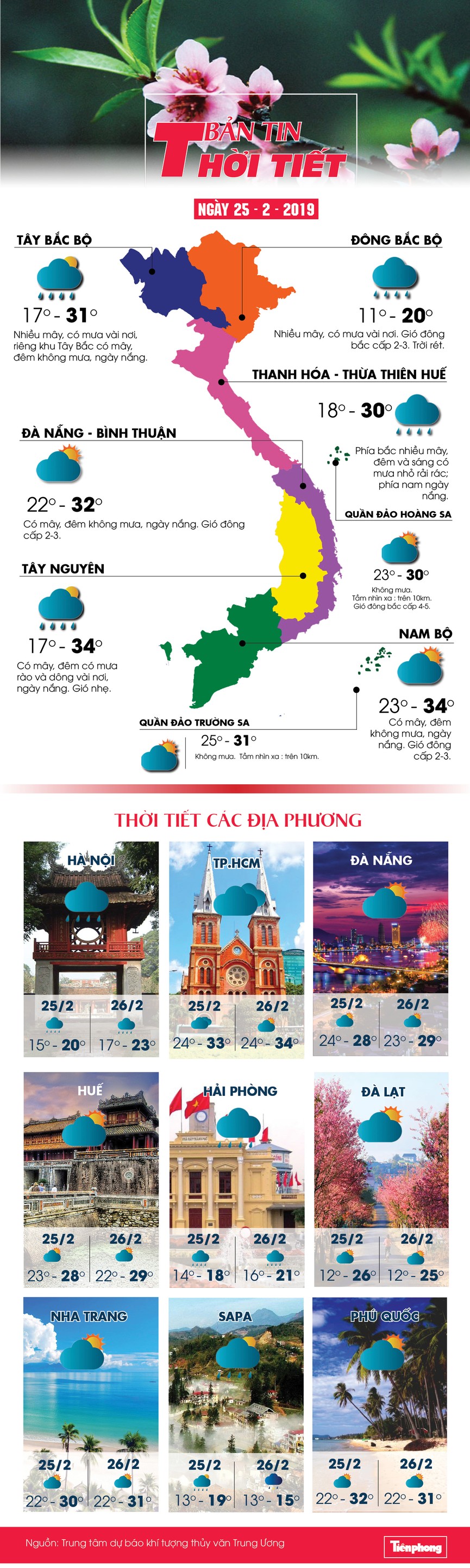 Hà Nội có mưa vài nơi, trời rét - ảnh 1