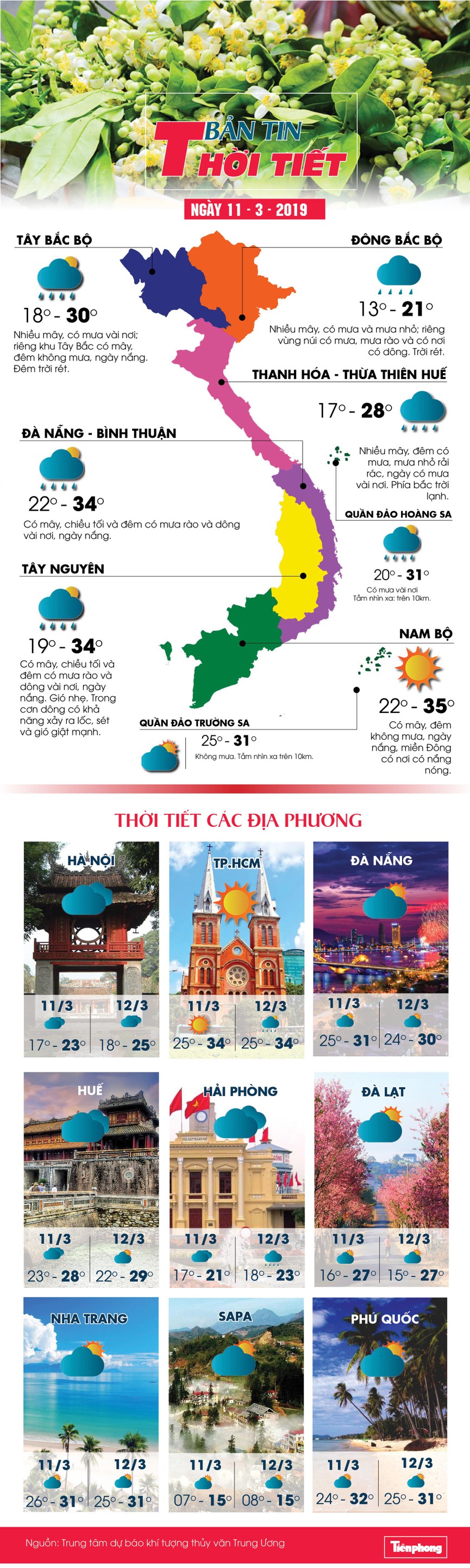 Hà Nội nhiều mây, trời rét - ảnh 1
