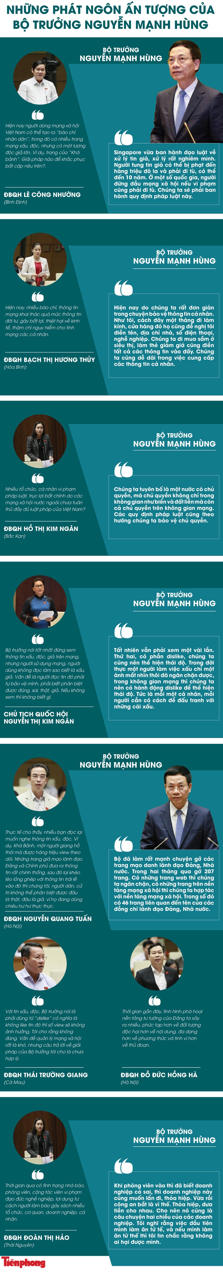 Những phát ngôn ấn tượng của Bộ trưởng Nguyễn Mạnh Hùng tại phiên chất vấn - ảnh 1