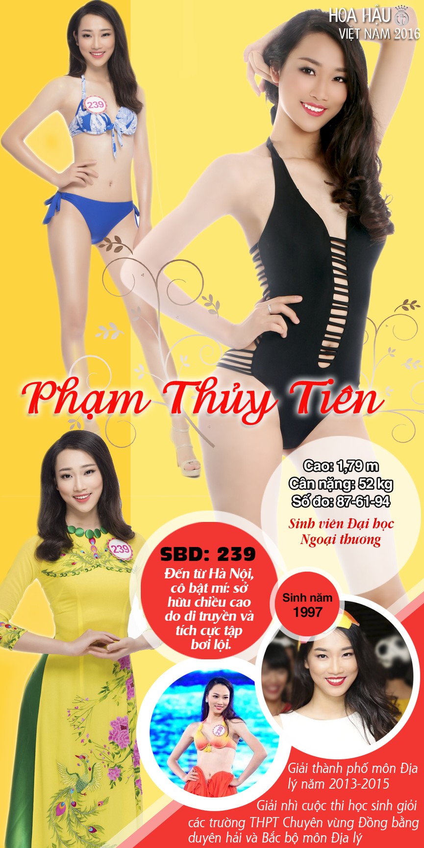 phạm thủy tiên - ảnh 1