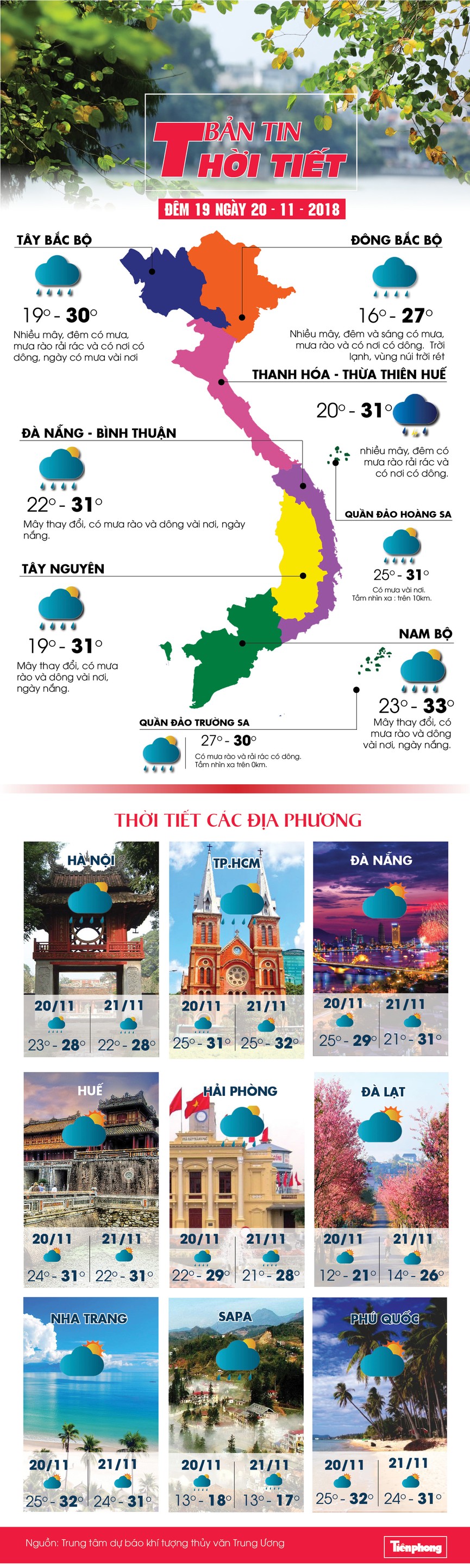 Hà Nội nhiều mây, có mưa vài nơi - ảnh 1
